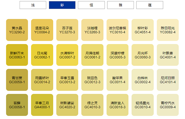 乳膠漆怎么調顏色?(調配方法)