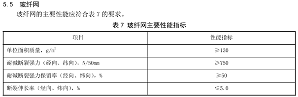 耐堿玻璃纖維網格布標準規范.png